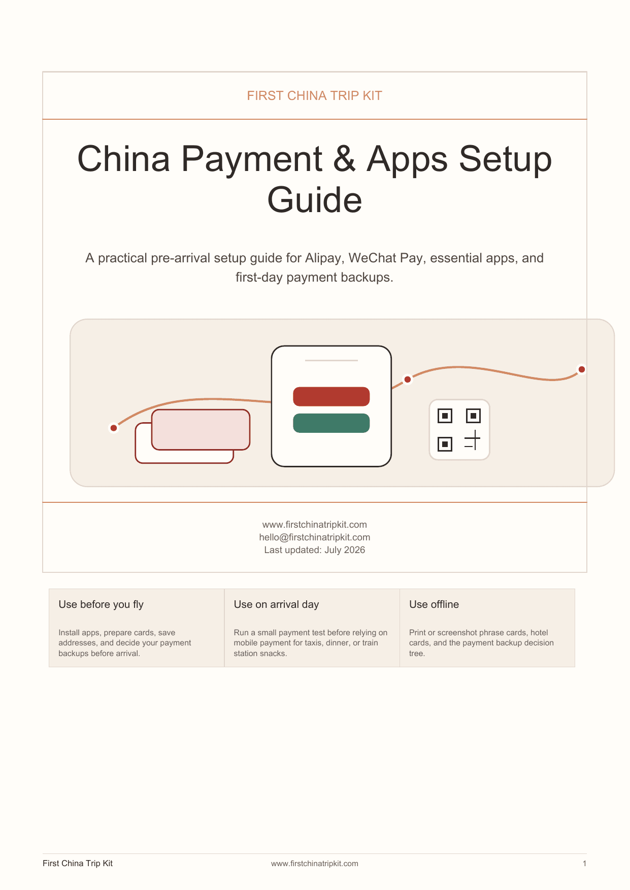 Guide cover and three ways to use the setup guide