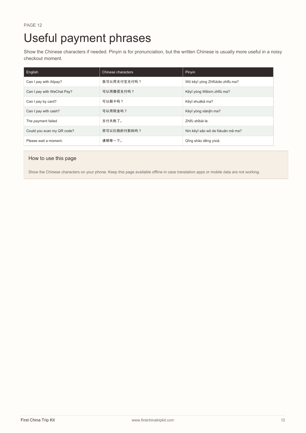 Useful Chinese payment phrase card preview from the setup guide